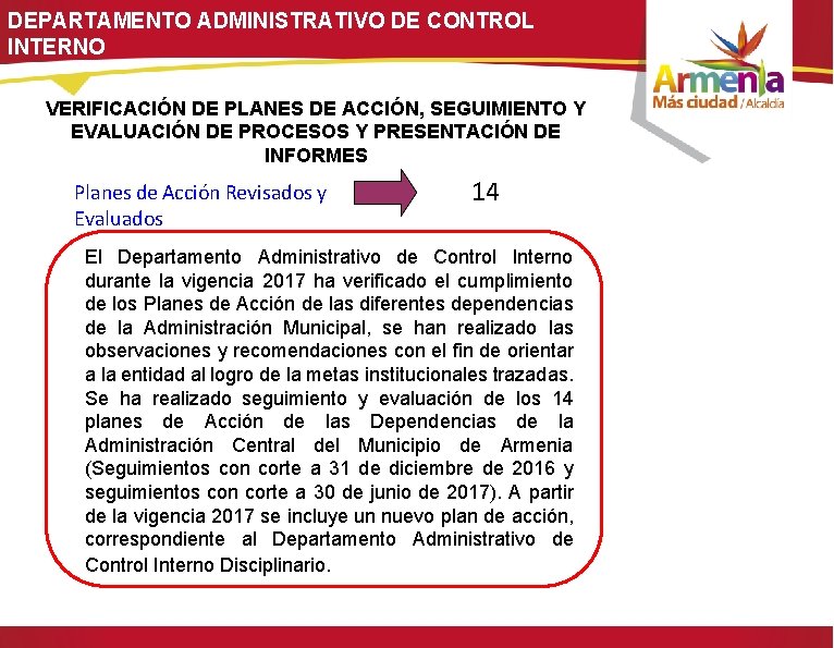 DEPARTAMENTO ADMINISTRATIVO DE CONTROL INTERNO VERIFICACIÓN DE PLANES DE ACCIÓN, SEGUIMIENTO Y EVALUACIÓN DE