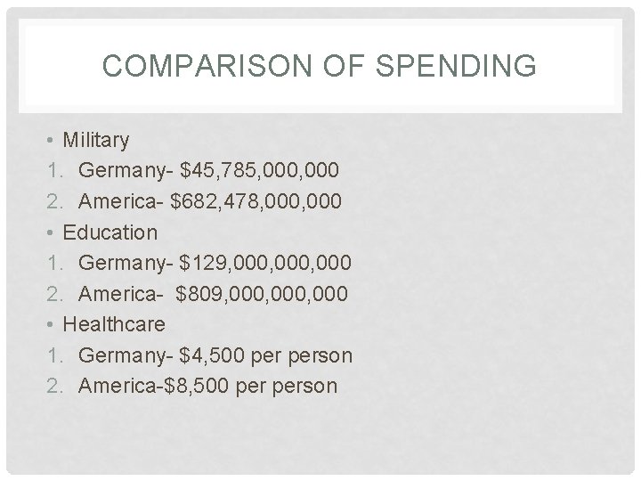 COMPARISON OF SPENDING • Military 1. Germany- $45, 785, 000 2. America- $682, 478, COMPARISON OF SPENDING • Military 1. Germany- $45, 785, 000 2. America- $682, 478,