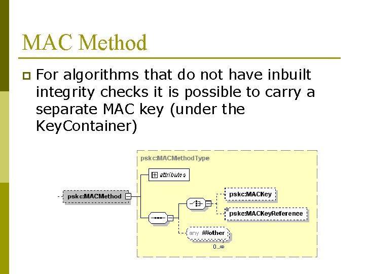 MAC Method p For algorithms that do not have inbuilt integrity checks it is