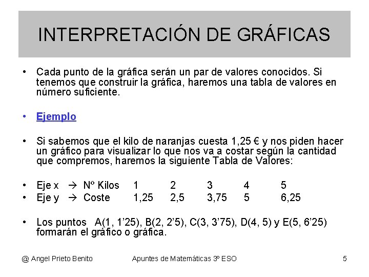 INTERPRETACIÓN DE GRÁFICAS • Cada punto de la gráfica serán un par de valores