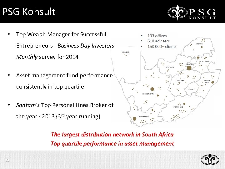 PSG Konsult • Top Wealth Manager for Successful Entrepreneurs –Business Day Investors Monthly survey