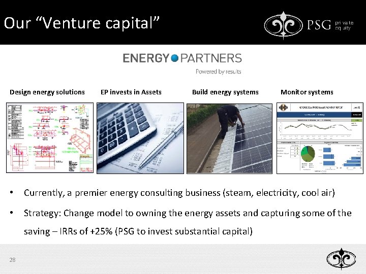 Our “Venture capital” Design energy solutions EP invests in Assets Build energy systems Monitor