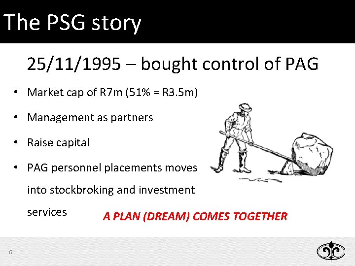 The PSG story 25/11/1995 – bought control of PAG • Market cap of R