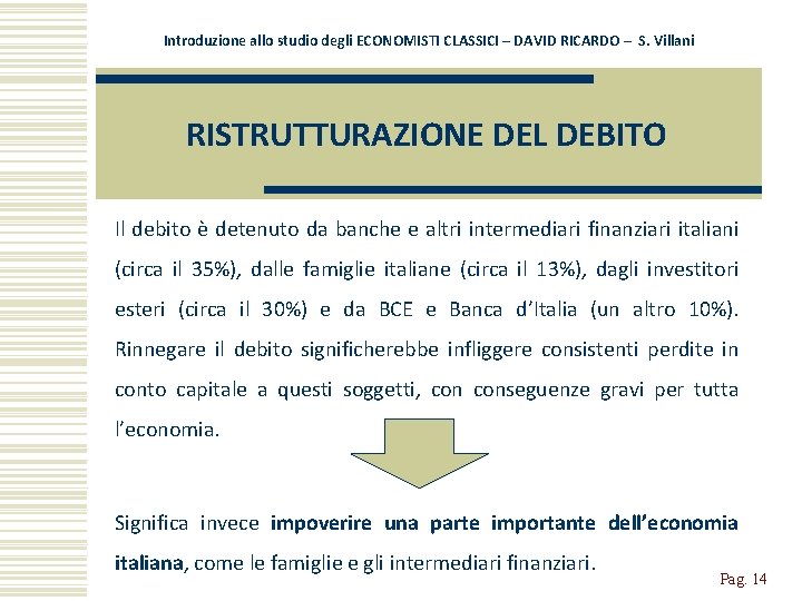 Introduzione allo studio degli ECONOMISTI CLASSICI – DAVID RICARDO – S. Villani RISTRUTTURAZIONE DEL