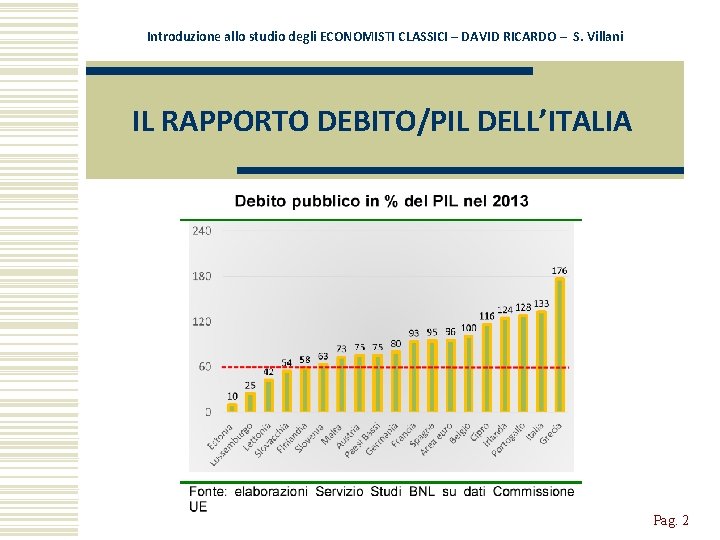 Introduzione allo studio degli ECONOMISTI CLASSICI – DAVID RICARDO – S. Villani IL RAPPORTO