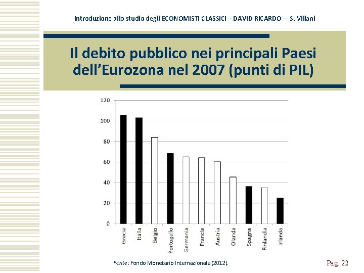 Introduzione allo studio degli ECONOMISTI CLASSICI – DAVID RICARDO – S. Villani Il debito