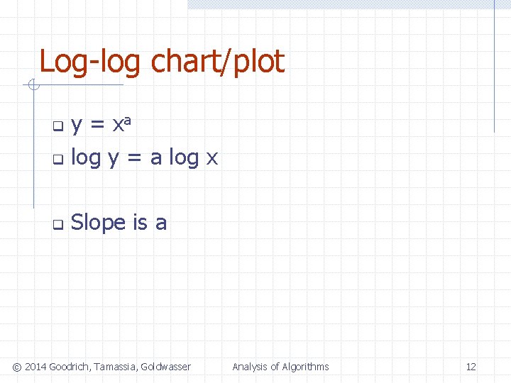 Log-log chart/plot y = xa q log y = a log x q q