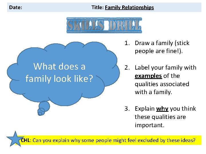 Date: Title: Family Relationships 1. Draw a family (stick people are fine!). What does