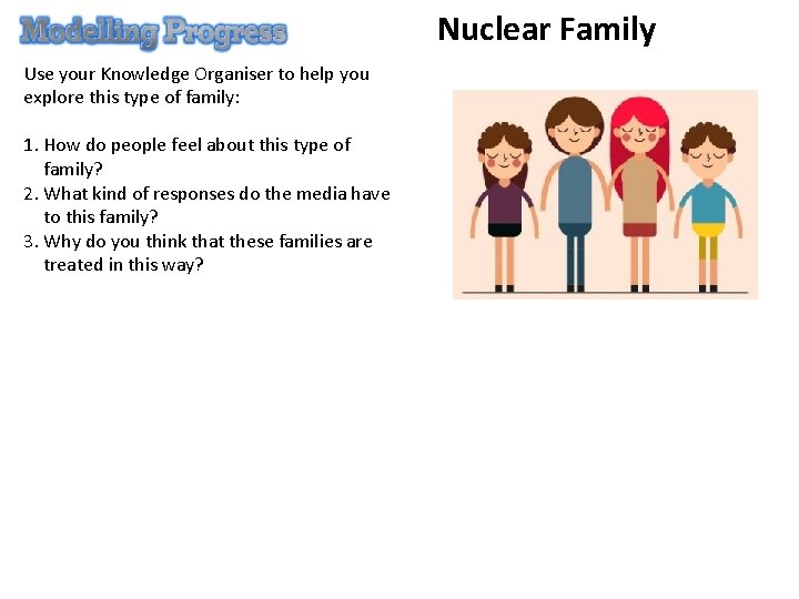 Nuclear Family Use your Knowledge Organiser to help you explore this type of family: