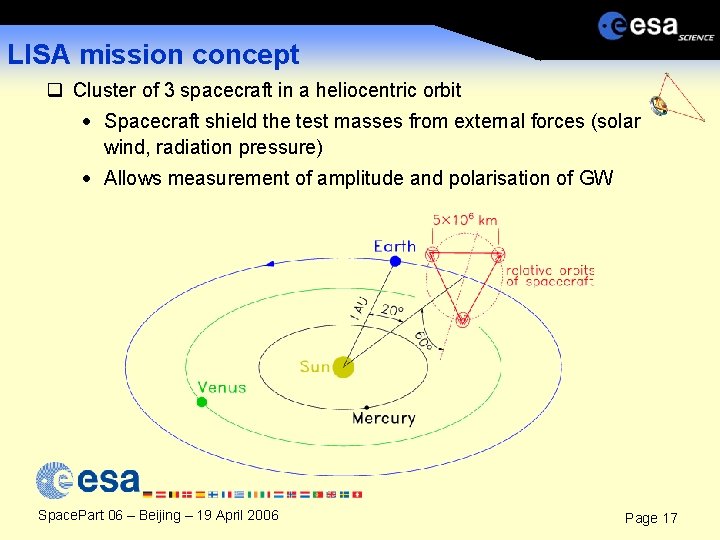 LISA mission concept q Cluster of 3 spacecraft in a heliocentric orbit · Spacecraft