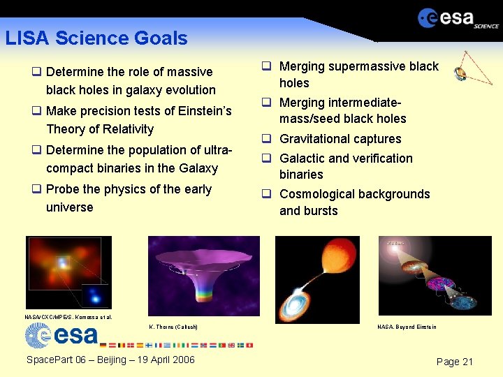 LISA Science Goals q Determine the role of massive black holes in galaxy evolution