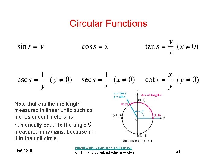 Circular Functions Note that s is the arc length measured in linear units such Circular Functions Note that s is the arc length measured in linear units such