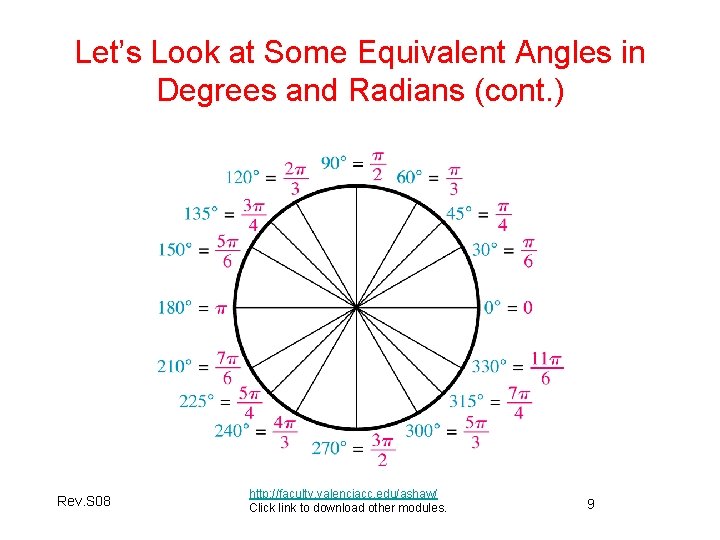 Let’s Look at Some Equivalent Angles in Degrees and Radians (cont. ) Rev. S Let’s Look at Some Equivalent Angles in Degrees and Radians (cont. ) Rev. S