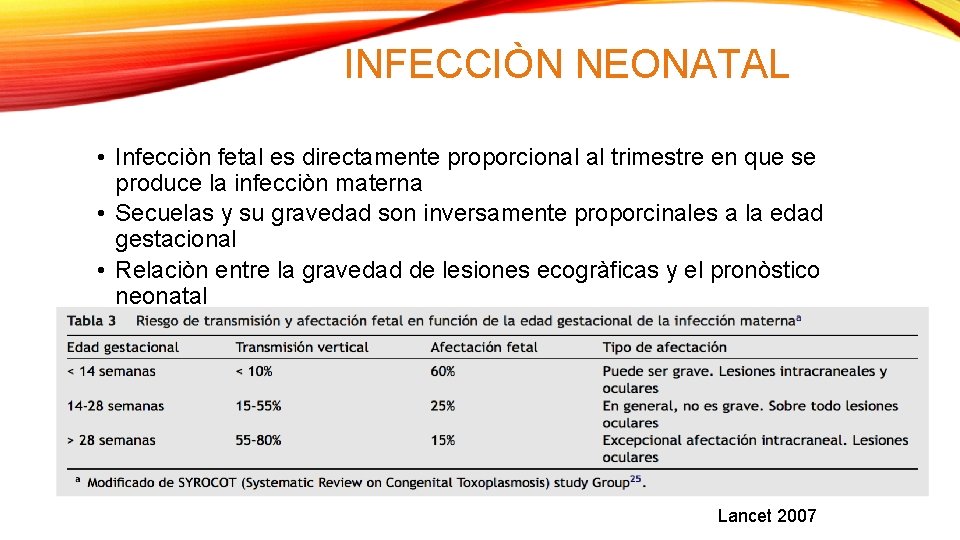 INFECCIÒN NEONATAL • Infecciòn fetal es directamente proporcional al trimestre en que se produce