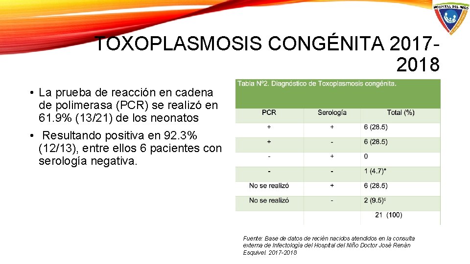 TOXOPLASMOSIS CONGÉNITA 20172018 • La prueba de reacción en cadena de polimerasa (PCR) se