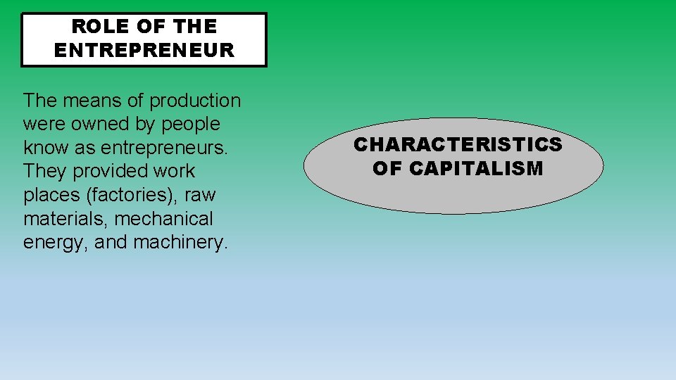 ROLE OF THE ENTREPRENEUR The means of production were owned by people know as ROLE OF THE ENTREPRENEUR The means of production were owned by people know as