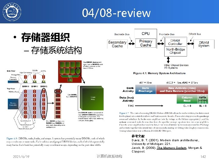 04/08 -review • 存储器组织 – 存储系统结构 参考文献 Davis, B. T. (2001). Modern dram architectures,