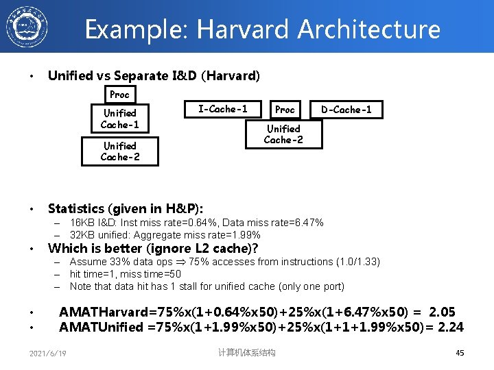 Example: Harvard Architecture • Unified vs Separate I&D (Harvard) Proc Unified Cache-1 I-Cache-1 D-Cache-1