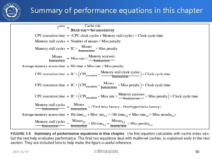 Summary of performance equations in this chapter 2021/6/19 计算机体系结构 50 