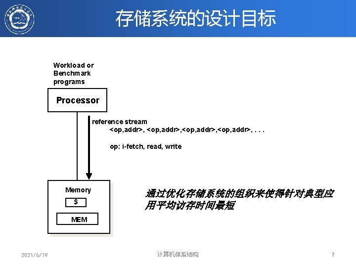 存储系统的设计目标 Workload or Benchmark programs Processor reference stream <op, addr>, . . . op: