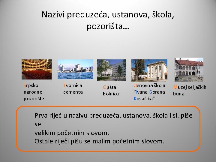 Nazivi preduzeća, ustanova, škola, pozorišta… Srpsko narodno pozorište Tvornica cementa Opšta bolnica Osnovna škola