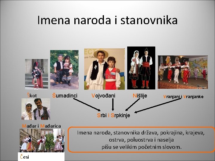 Imena naroda i stanovnika Škot Šumadinci Vojvođani Nišlije Vranjani i Vranjanke Srbi i Srpkinje