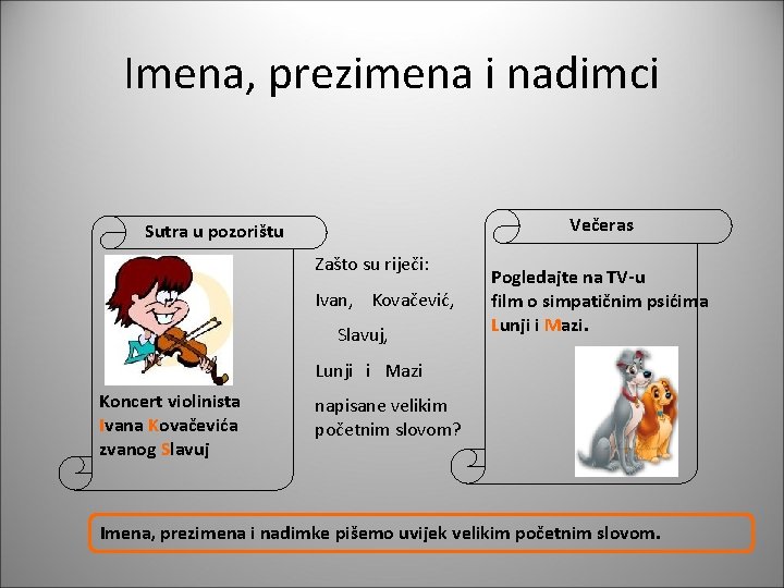 Imena, prezimena i nadimci Večeras Sutra u pozorištu Zašto su riječi: Ivan, Kovačević, Slavuj,