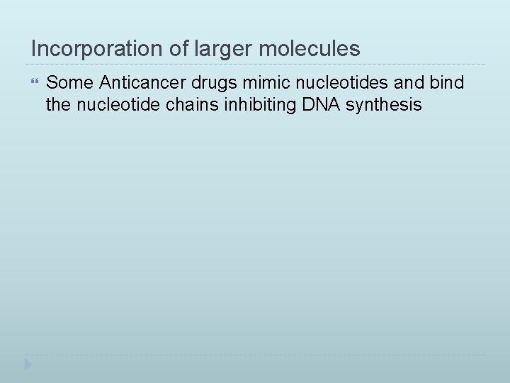 Incorporation of larger molecules Some Anticancer drugs mimic nucleotides and bind the nucleotide chains