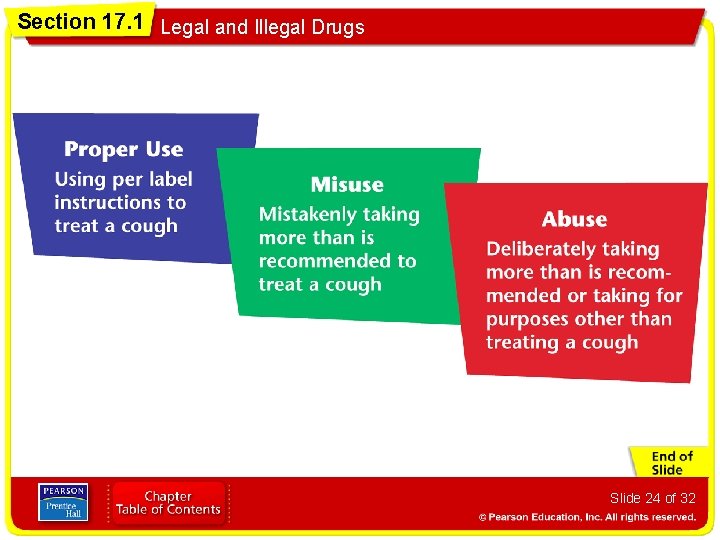 Section 17. 1 Legal and Illegal Drugs Slide 24 of 32 