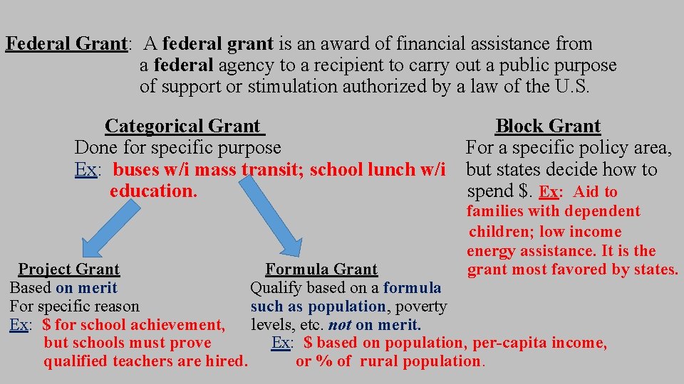 Federal Grant: A federal grant is an award of financial assistance from a federal Federal Grant: A federal grant is an award of financial assistance from a federal