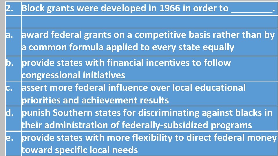 2. Block grants were developed in 1966 in order to ____. a. award federal 2. Block grants were developed in 1966 in order to ____. a. award federal