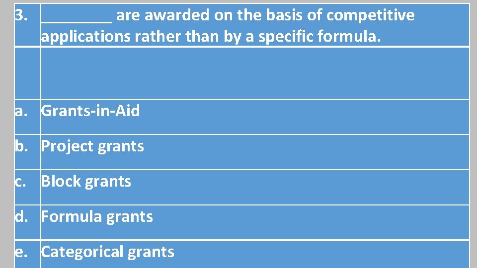 3. ____ are awarded on the basis of competitive applications rather than by a 3. ____ are awarded on the basis of competitive applications rather than by a