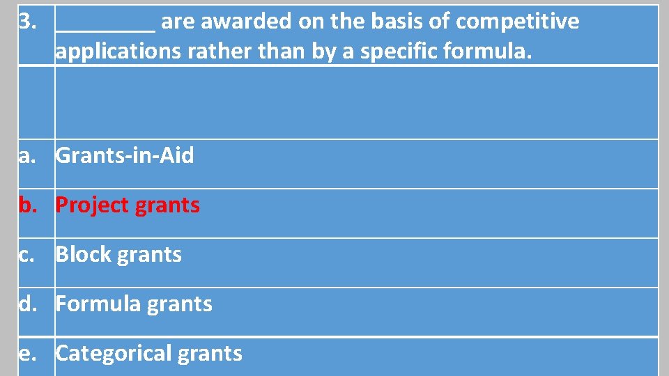 3. ____ are awarded on the basis of competitive applications rather than by a 3. ____ are awarded on the basis of competitive applications rather than by a