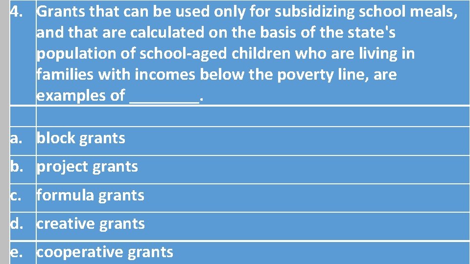 4. Grants that can be used only for subsidizing school meals, and that are 4. Grants that can be used only for subsidizing school meals, and that are