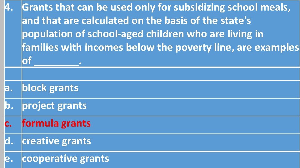 4. Grants that can be used only for subsidizing school meals, and that are 4. Grants that can be used only for subsidizing school meals, and that are