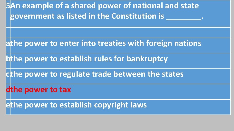 5. An example of a shared power of national and state government as listed 5. An example of a shared power of national and state government as listed