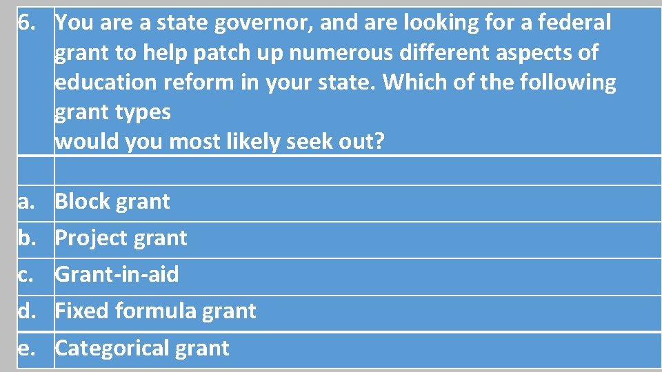 6. You are a state governor, and are looking for a federal grant to 6. You are a state governor, and are looking for a federal grant to