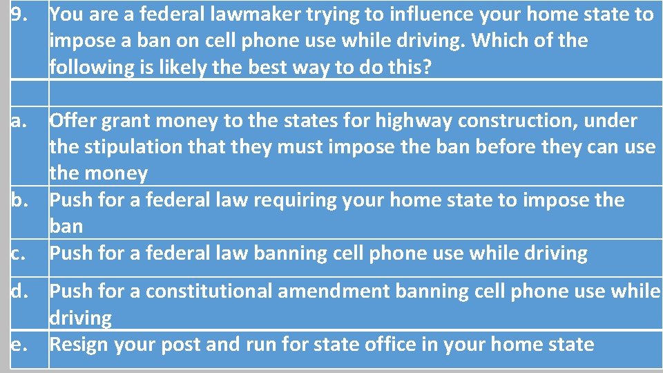 9. You are a federal lawmaker trying to influence your home state to impose 9. You are a federal lawmaker trying to influence your home state to impose