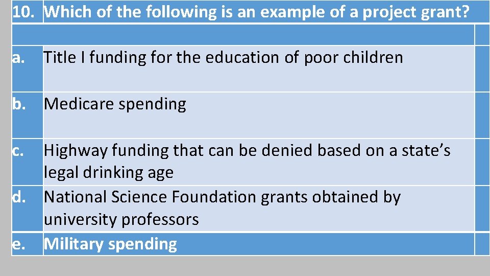 10. Which of the following is an example of a project grant? a. Title 10. Which of the following is an example of a project grant? a. Title