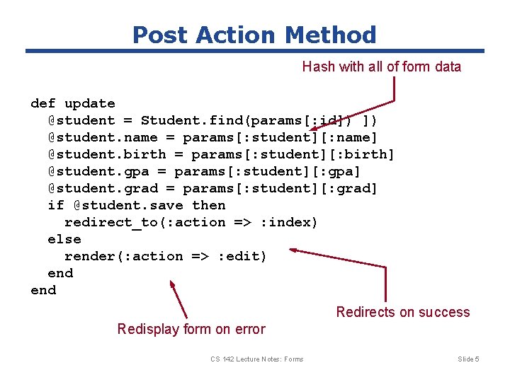 Post Action Method Hash with all of form data def update @student = Student.