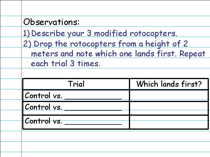 Observations: 1) Describe your 3 modified rotocopters. 2) Drop the rotocopters from a height