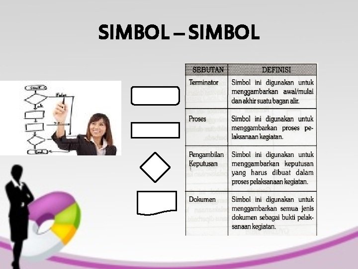 SIMBOL – SIMBOL SIMBOL – SIMBOL