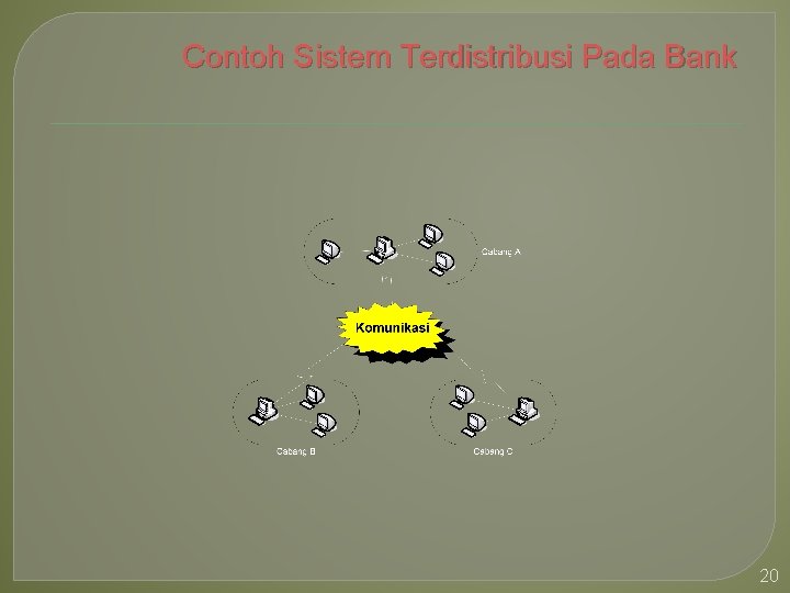 Contoh Sistem Terdistribusi Pada Bank 20 