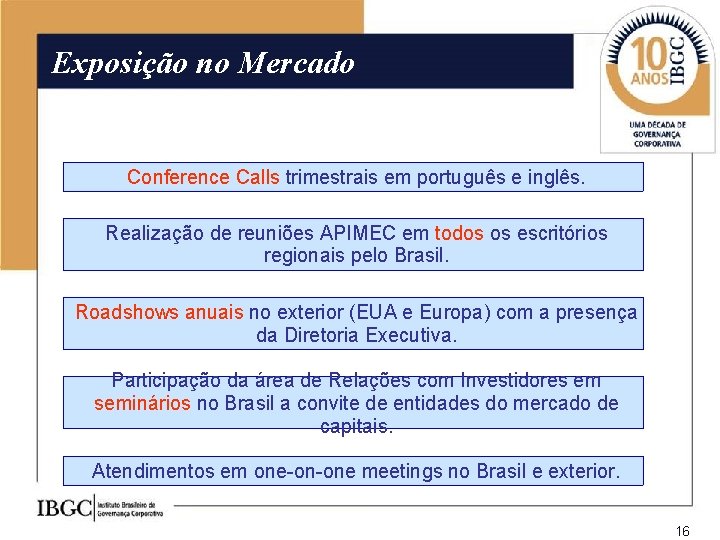 Exposição no Mercado Conference Calls trimestrais em português e inglês. Realização de reuniões APIMEC