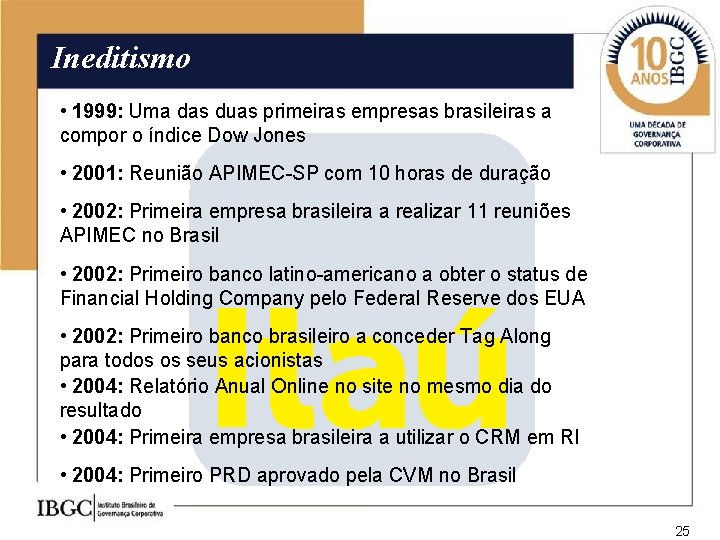 Ineditismo • 1999: Uma das duas primeiras empresas brasileiras a compor o índice Dow