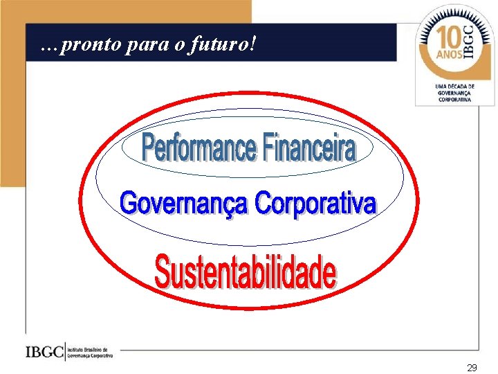 …pronto para o futuro! 29 