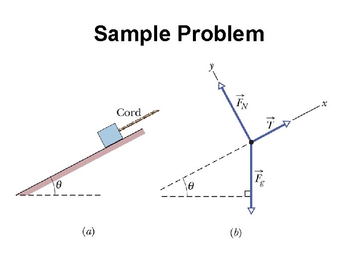 Sample Problem 