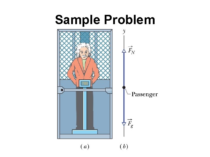 Sample Problem 
