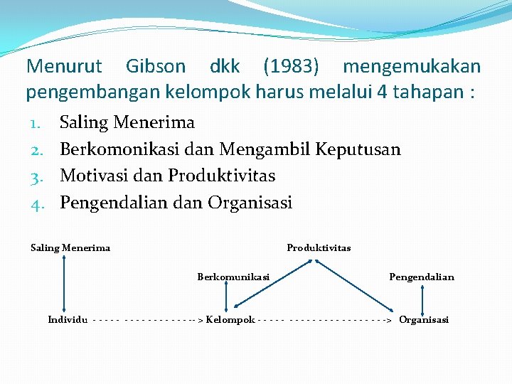 Menurut Gibson dkk (1983) mengemukakan pengembangan kelompok harus melalui 4 tahapan : 1. 2.