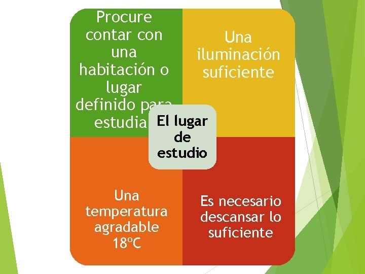 Procure contar con Una una iluminación habitación o suficiente lugar definido para estudiar El